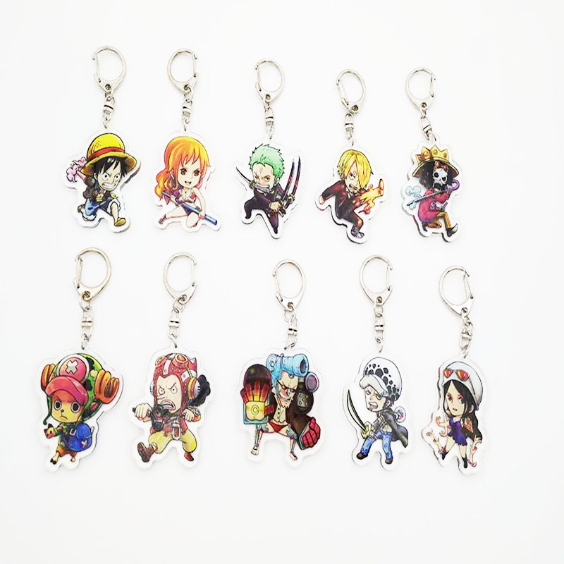 Tek Parça Luffy Ürünleri Akril - Luffy Anime Merchandise incelemesi ve fiyatı